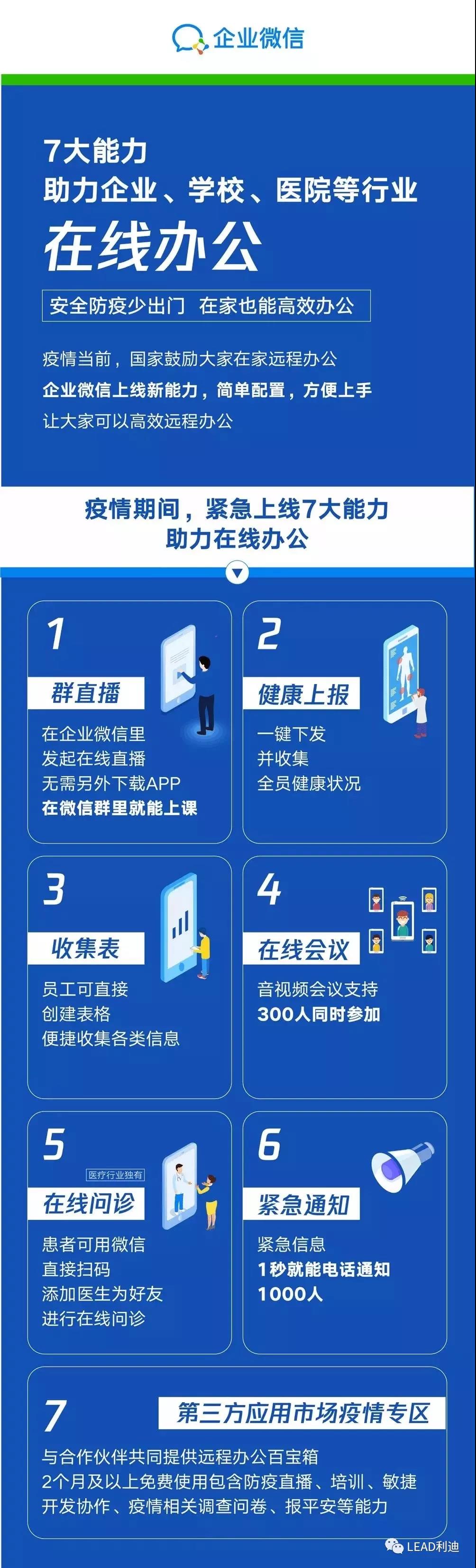 利迪股份免費助力企業(yè)疫情期間實現(xiàn)微信遠程辦公_上海股權(quán)托管交易中心
