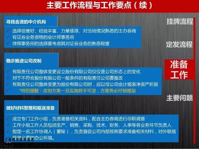 上海股權(quán)托管交易中心企業(yè)掛牌的主要工作流程與工作要點(diǎn)_上海股權(quán)托管交易中心