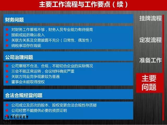 上海股權(quán)托管交易中心企業(yè)掛牌的主要工作流程與工作要點(diǎn)_上海股權(quán)托管交易中心