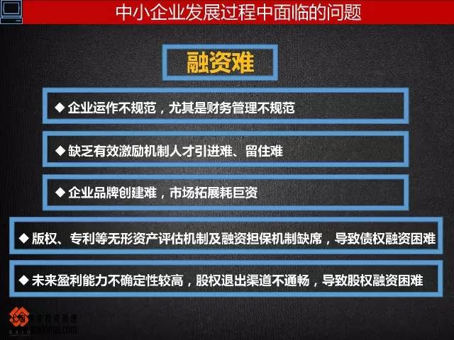 上海股權(quán)托管交易中心中小企業(yè)怎么規(guī)劃，怎么走進資本市場_上海股權(quán)托管交易中心