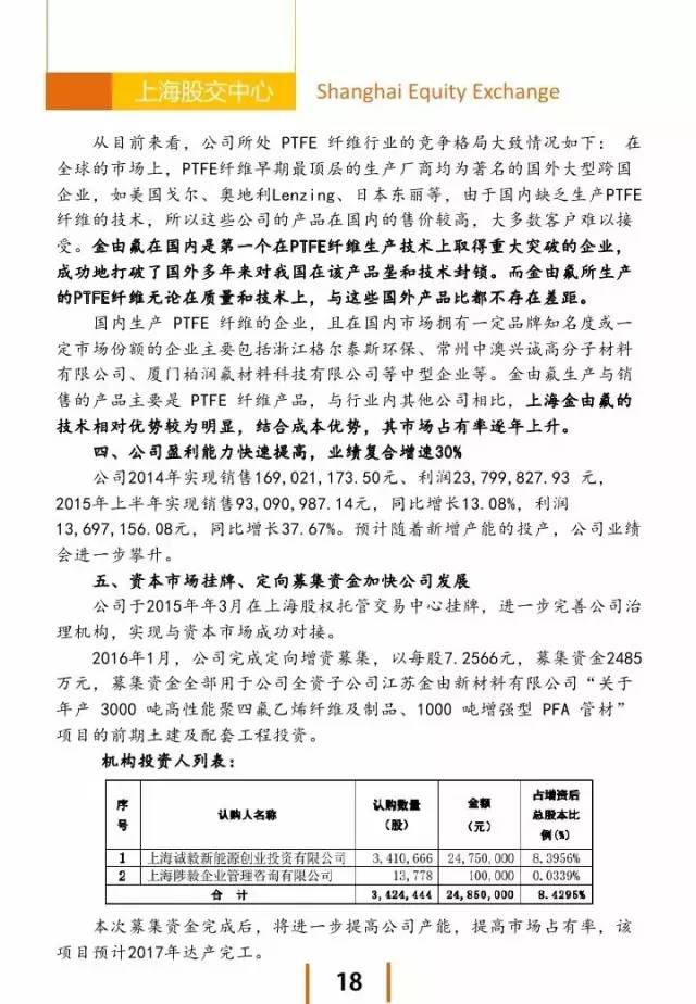 上海股交中心2016.3月號（總第十六期） ·投資洼地_上海股權(quán)托管交易中心